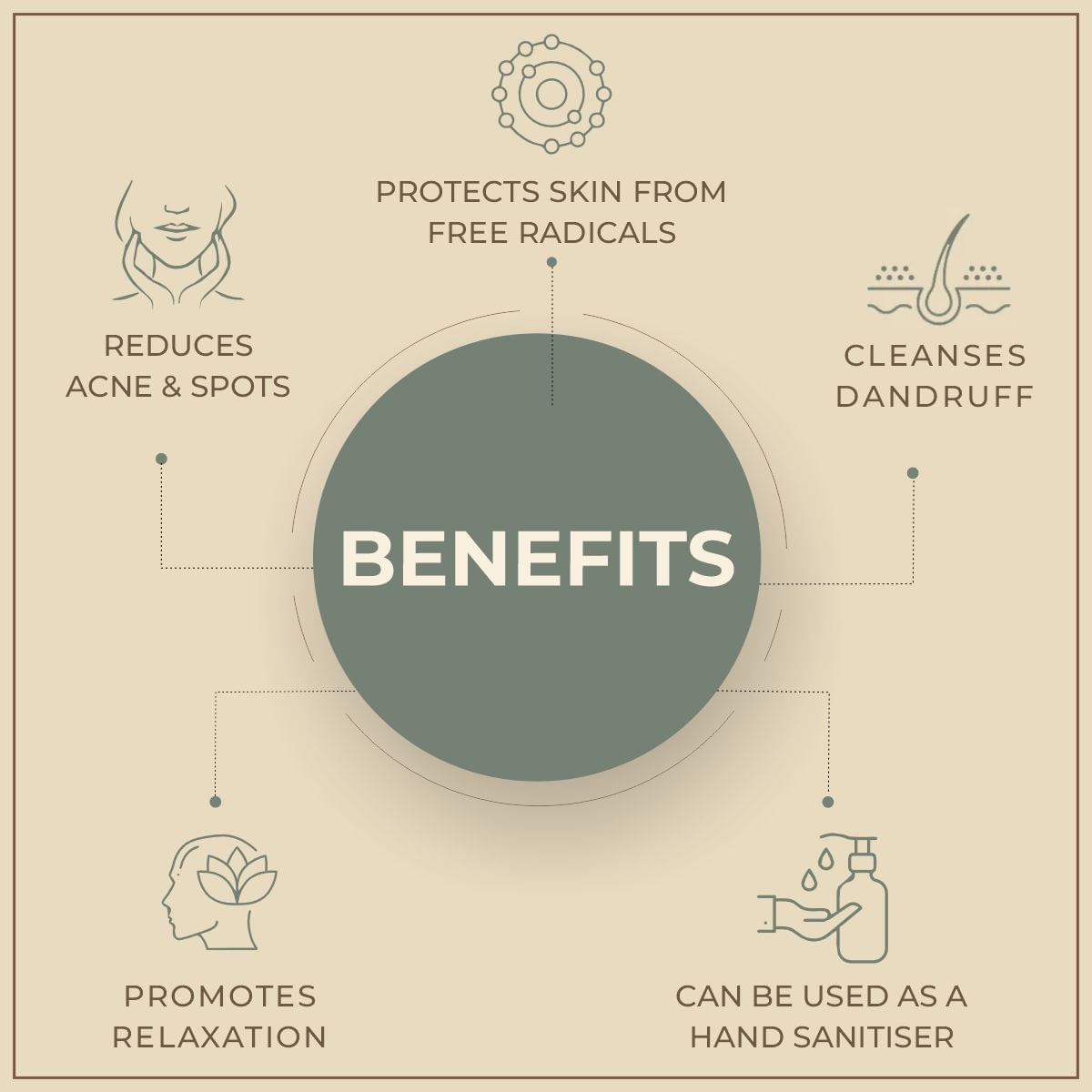Salvia Natural Essential Oils Manuka Oil Salvia Natural Essential Oils Manuka Oil